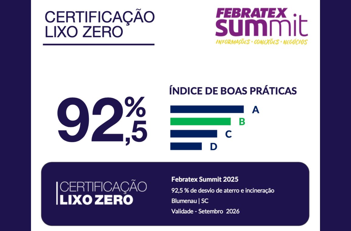 Bicampeonato Lixo Zero: crescer com coerência é possível