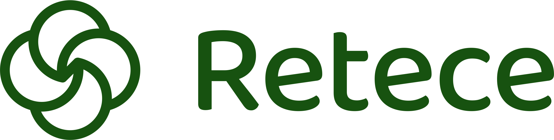 Retece